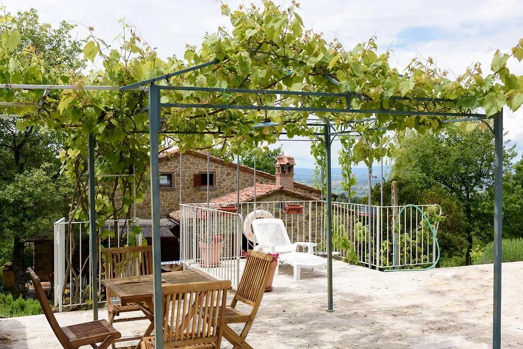 Villa Grazia Tuscany, Great Value Family Home , Private Pool Pergognano Holiday home